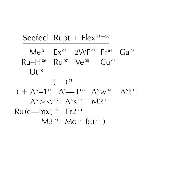 Seefeel - Rupt & flex (1994 - 96) (CD) - Velvet Music
