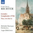 Richter - Grandes symphonies no.1-6 (CD) - Velvet Music