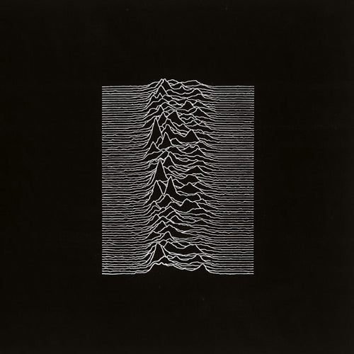 Joy Division - Unknown pleasures (coll edit) (CD)