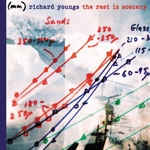 Richard Youngs - Rest is scenery (CD)