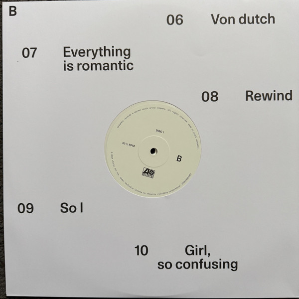 Charli XCX-Brat And It's The Same But There's Three More Songs So It's Not-LPdg8al11x3elNf0m3fCUJUTJwyv1sNsFkYwbHtrwCQecNTMtOTM4OC5qcGVn.jpeg